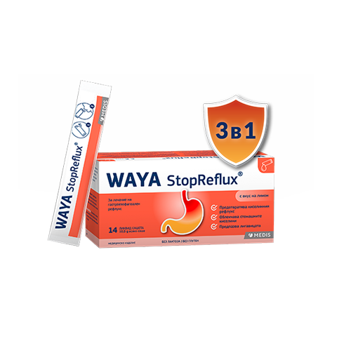 WAYA StopReflux